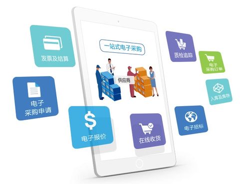 8MSaaS SPM軟件服務 企業實施線上采購管理的核心優勢解析